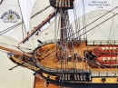 Surprise HMS Model Ship